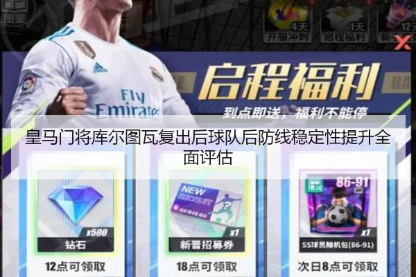 皇马门将库尔图瓦复出后球队后防线稳定性提升全面评估